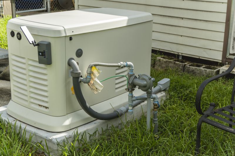 Gas Generator Installation in Denver, CO